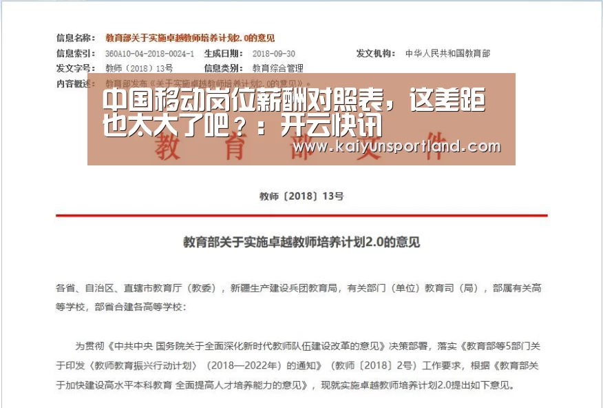 中国移动岗位薪酬对照表,这差距也太大了吧?:开云快讯(图2) 开云直播