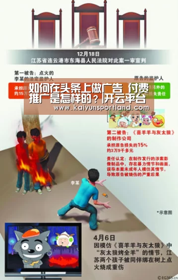如何在头条上做广告 付费推广是怎样的?|开云平台(图1) 开云体育